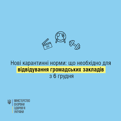 Нові  правила  роботи та відвідування  громадських  закладів  під час карантину