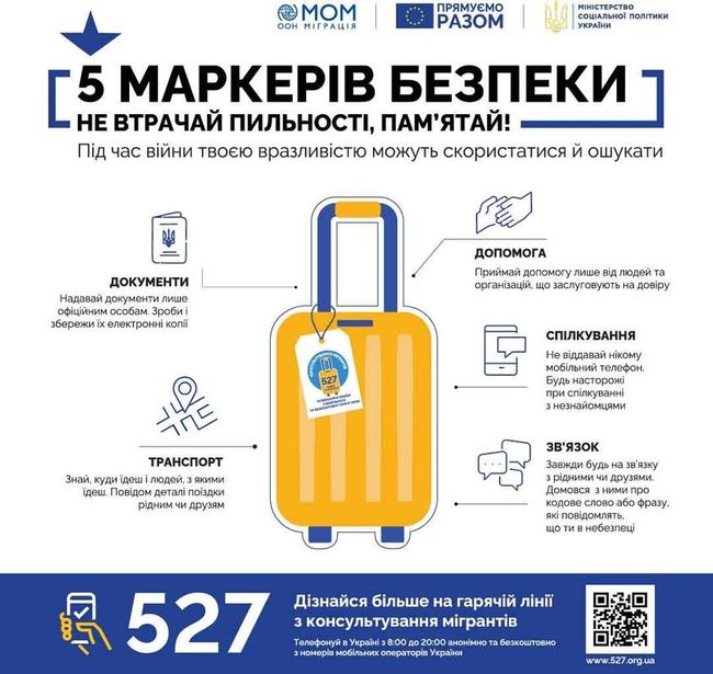 Пам’ятайте про 5 маркерів безпеки