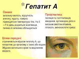 ВІРУСНИЙ ГЕПАТИТ A