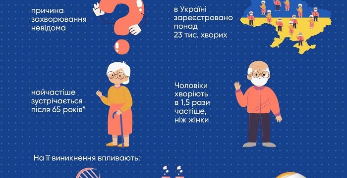 Поговоримо про хворобу Паркінсона